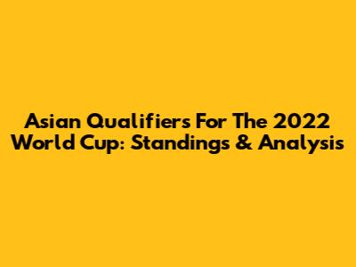 Asian Qualifiers For The 2022 World Cup: Standings & Analysis