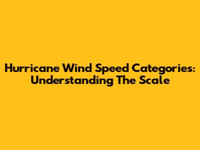 Hurricane Wind Speed Categories: Understanding The Scale