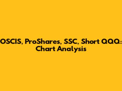 OSCIS, ProShares, SSC, Short QQQ: Chart Analysis