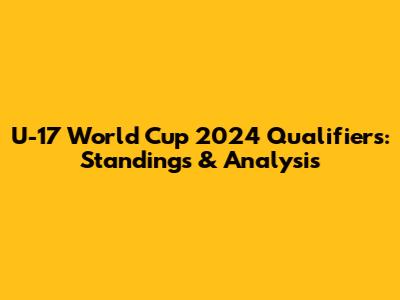 U-17 World Cup 2024 Qualifiers: Standings & Analysis