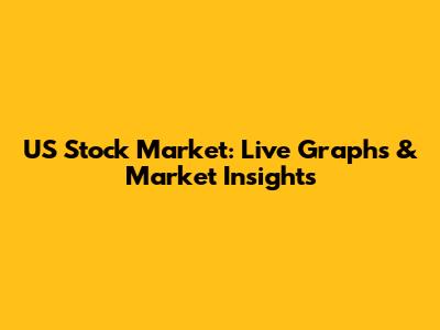 US Stock Market: Live Graphs & Market Insights